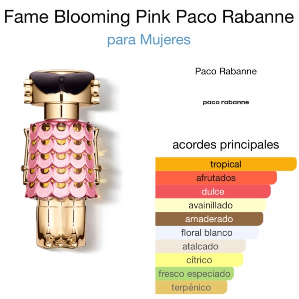 Paco Rabanne Fame Blooming Pink - Slika 3