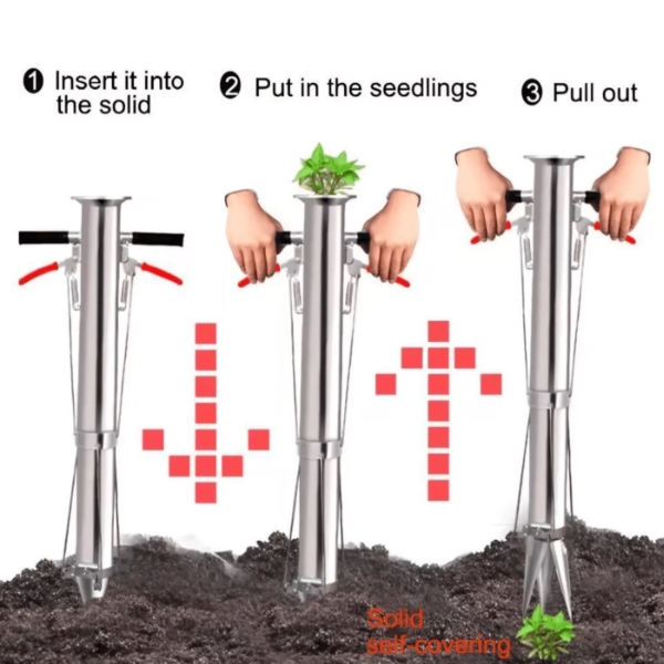 Three-step planting infographic: 1) insert into soil, 2) place seedling, 3) pull out. Hands operate a planting tool over soil.