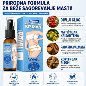 Advertising image for Fat Burning Spray: bottle and blue box shown with natural ingredients and benefits list.