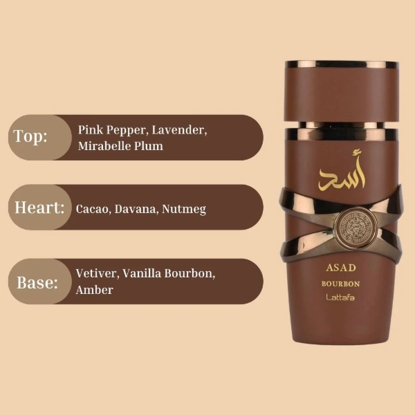 Lattafa Asad Bourbon - Slika 6